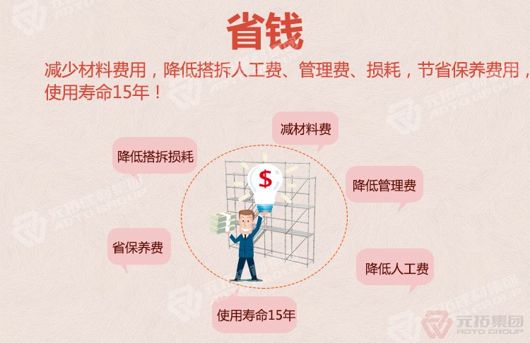盤扣式支架腳手架簡介（報(bào)價(jià) 圖片）：低價(jià)采購{操作平臺腳手架}上<元拓>