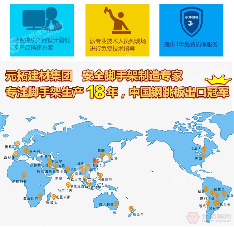 元拓建材集團，安全腳手架制造專家！專注腳手架生
產(chǎn)18年，中國鋼跳板出口冠軍！