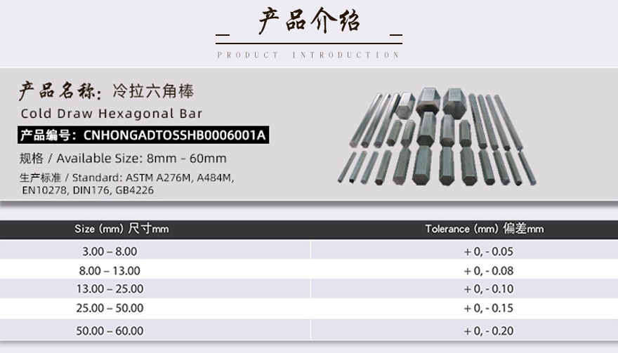 天津不銹鋼六角鋼廠家產品介紹